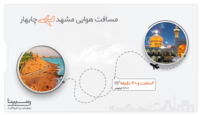 پرواز مشهد به چابهار